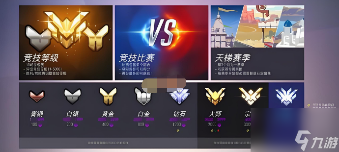 版本答案！《守望先锋》2025全球总决赛英雄使用率榜