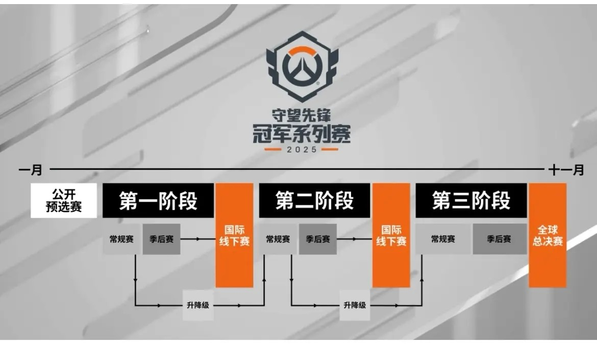 角斗赛事回顾：热门选手对决与战术策略解析-乐鱼电竞